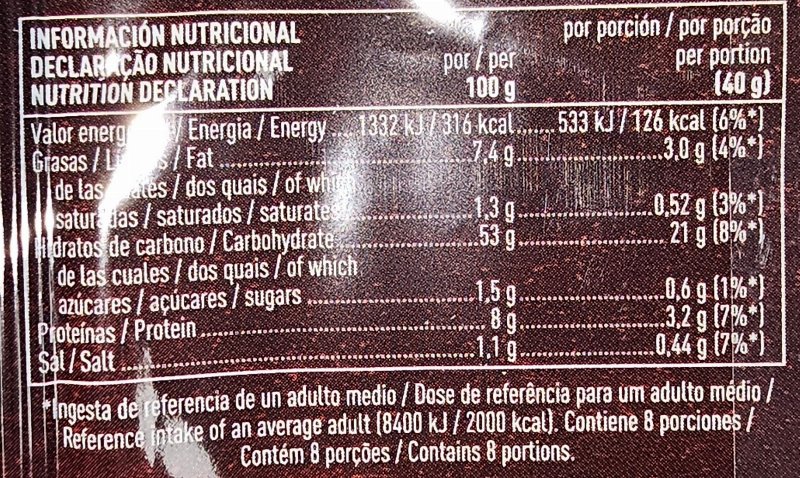 Foto da tabela nutricional
