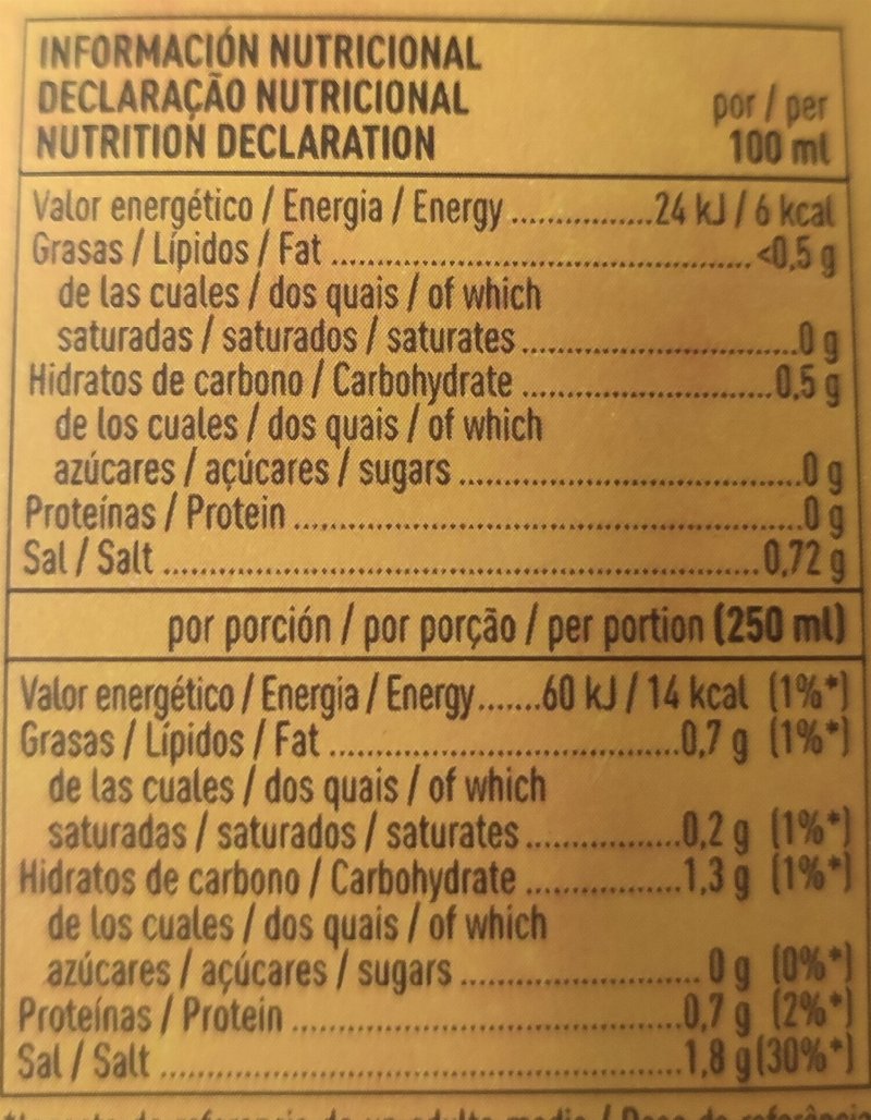 Foto da tabela nutricional