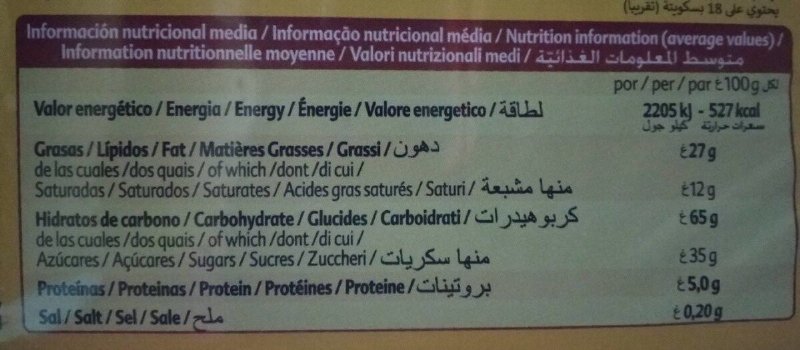 Foto da tabela nutricional