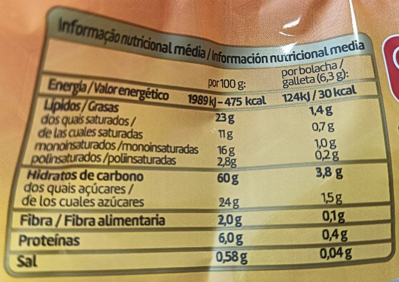 Foto da tabela nutricional