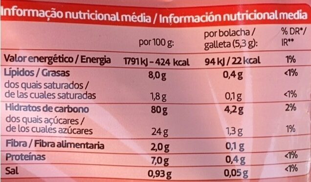 Foto da tabela nutricional