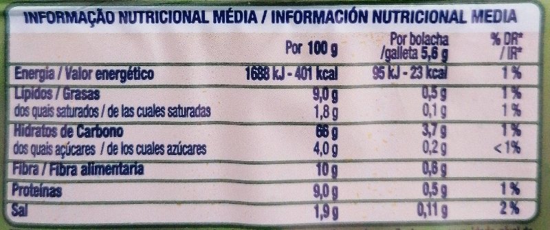 Foto da tabela nutricional