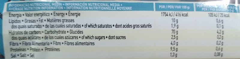 Foto da tabela nutricional