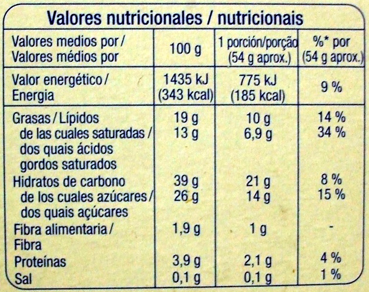 Foto da tabela nutricional
