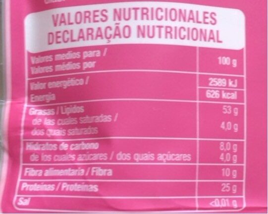 Foto da tabela nutricional