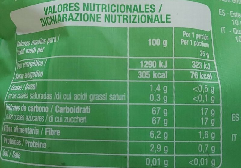Foto da tabela nutricional