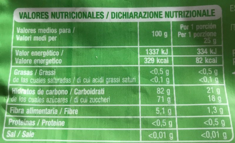 Foto da tabela nutricional