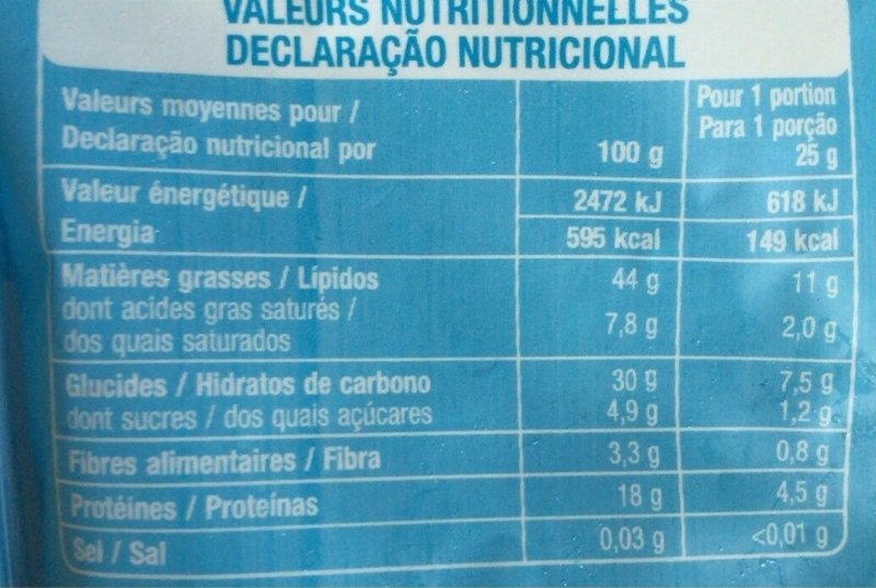 Foto da tabela nutricional