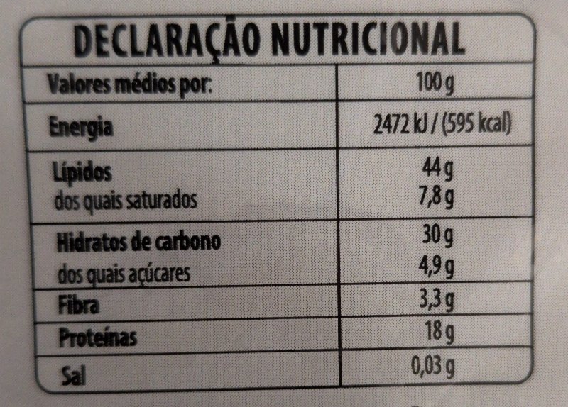 Foto da tabela nutricional