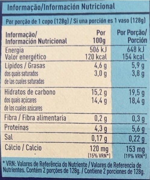 Foto da tabela nutricional