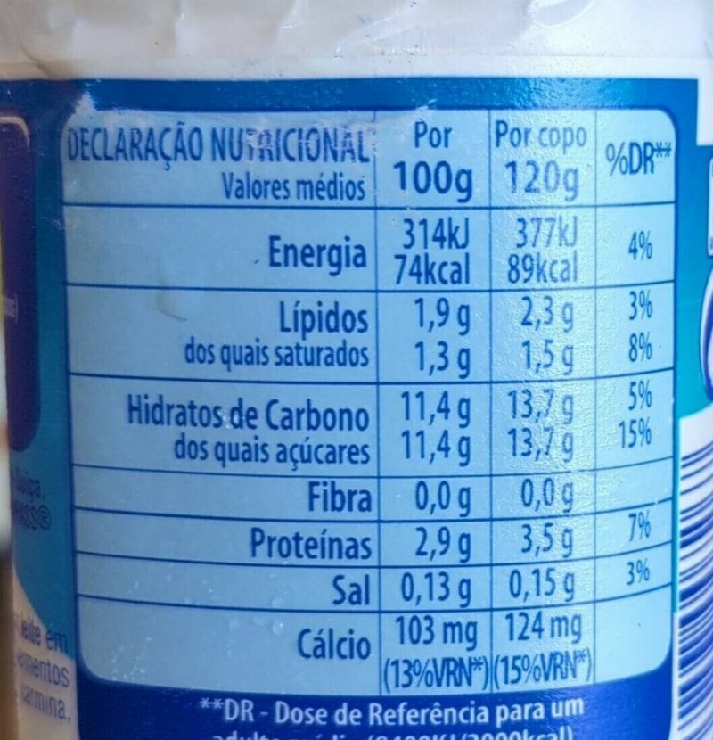 Foto da tabela nutricional
