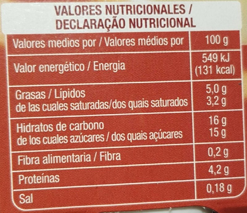 Foto da tabela nutricional