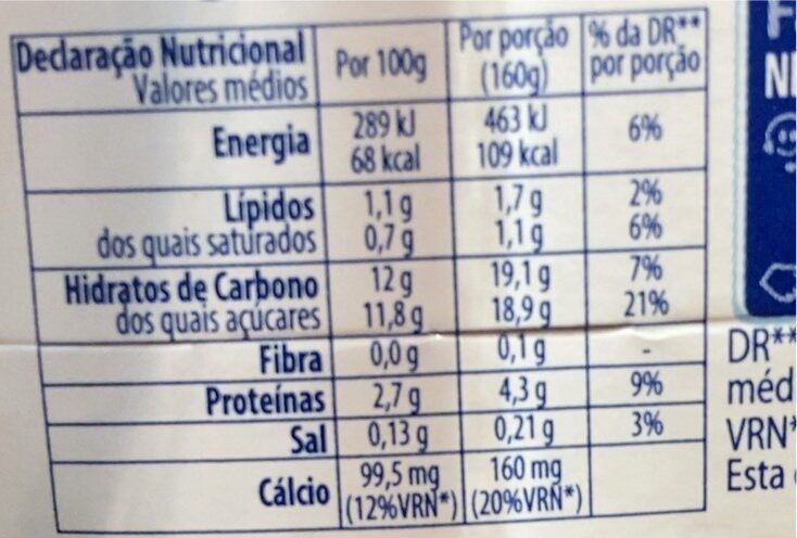 Foto da tabela nutricional