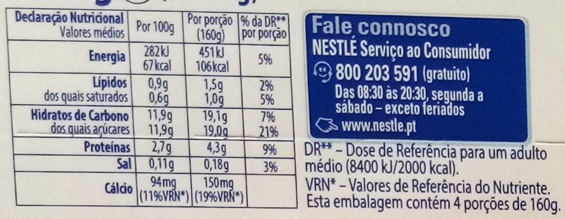 Foto da tabela nutricional