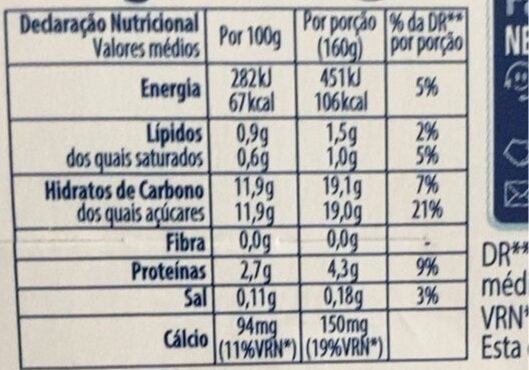 Foto da tabela nutricional