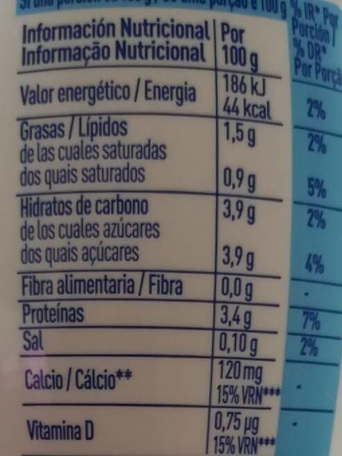 Foto da tabela nutricional