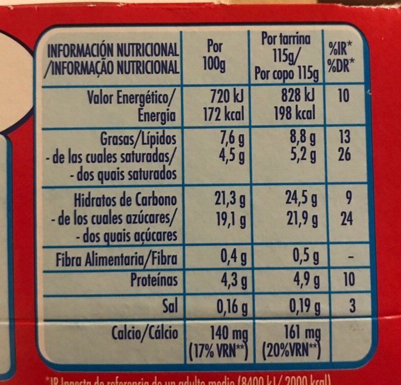 Foto da tabela nutricional