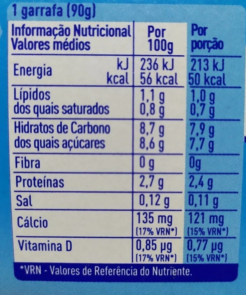 Foto da tabela nutricional