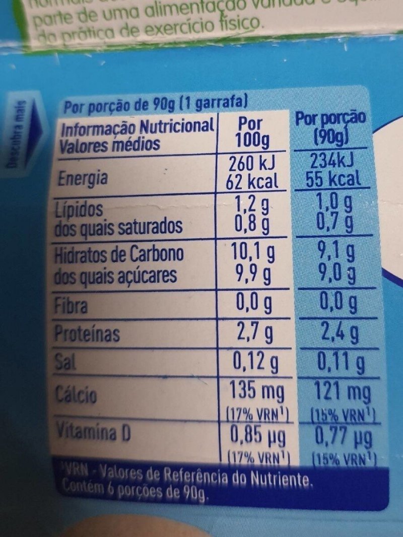 Foto da tabela nutricional