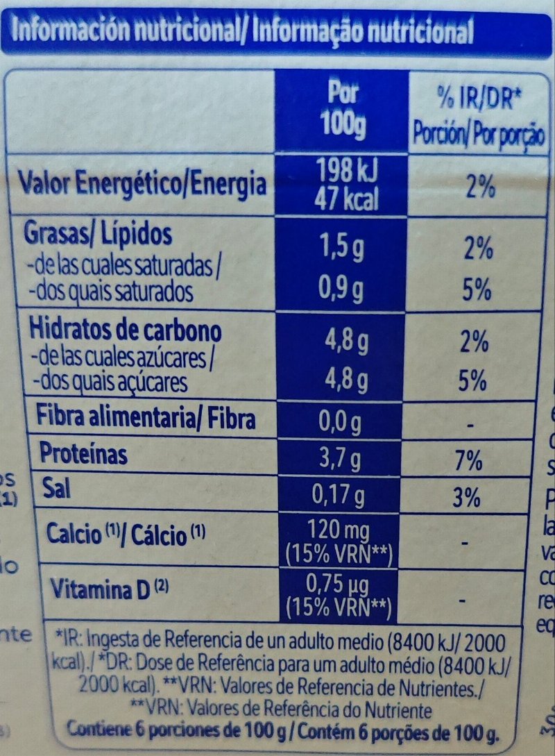 Foto da tabela nutricional