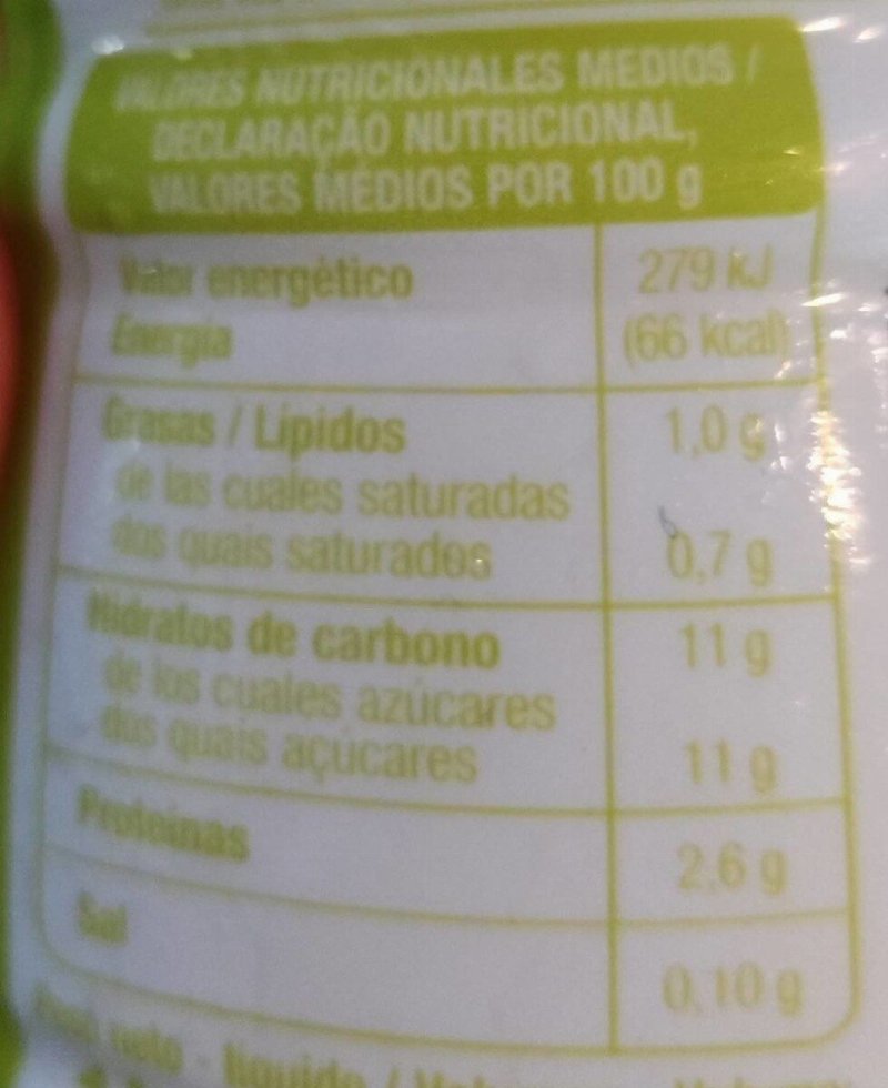 Foto da tabela nutricional