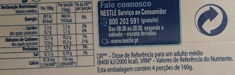 Foto da tabela nutricional
