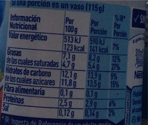 Foto da tabela nutricional
