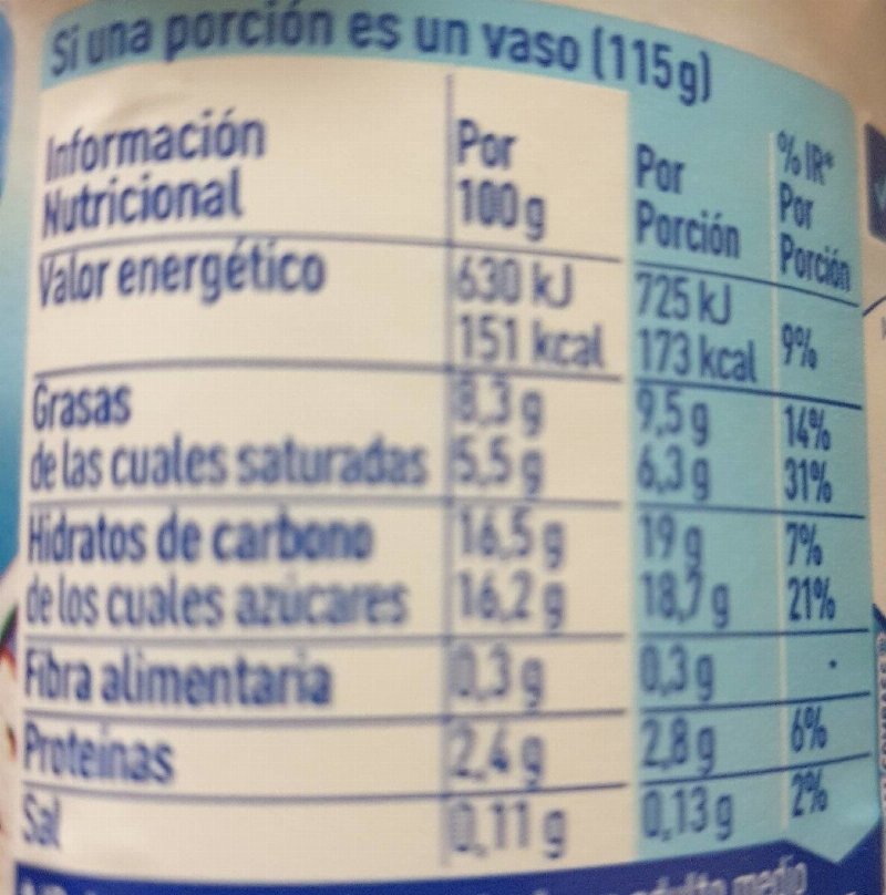 Foto da tabela nutricional