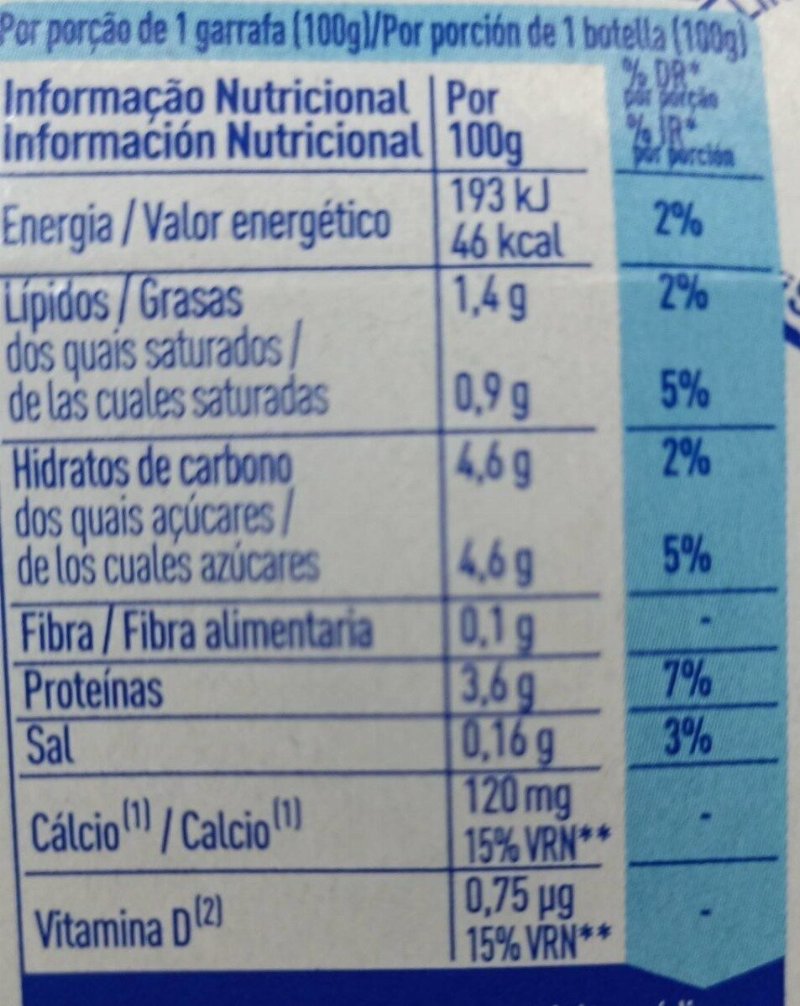Foto da tabela nutricional