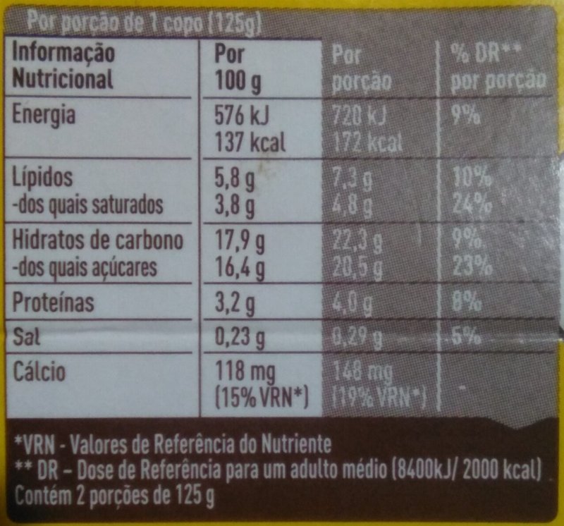 Foto da tabela nutricional