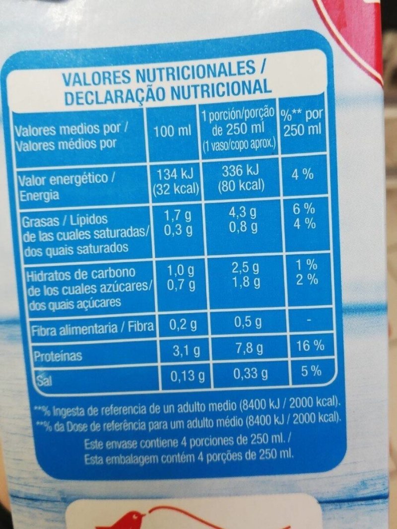 Foto da tabela nutricional