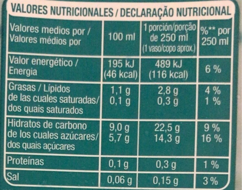 Foto da tabela nutricional