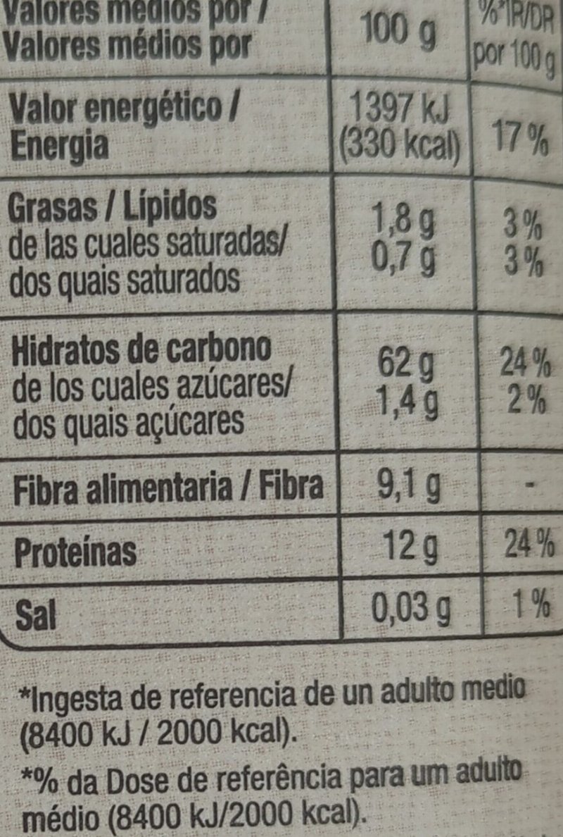 Foto da tabela nutricional