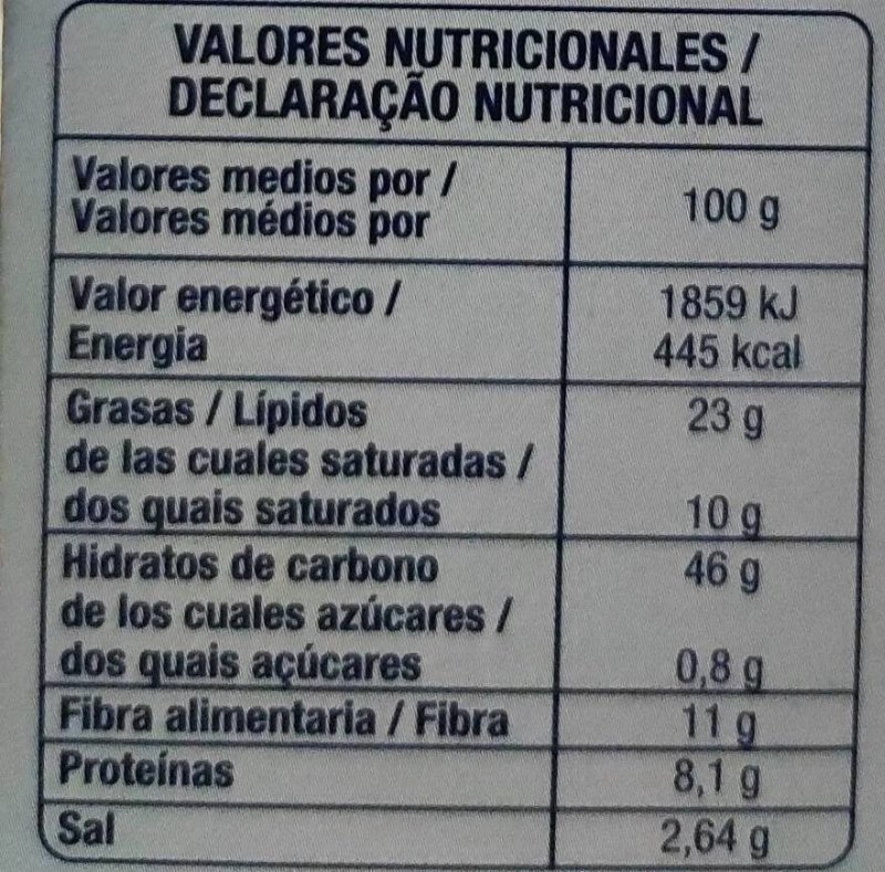 Foto da tabela nutricional