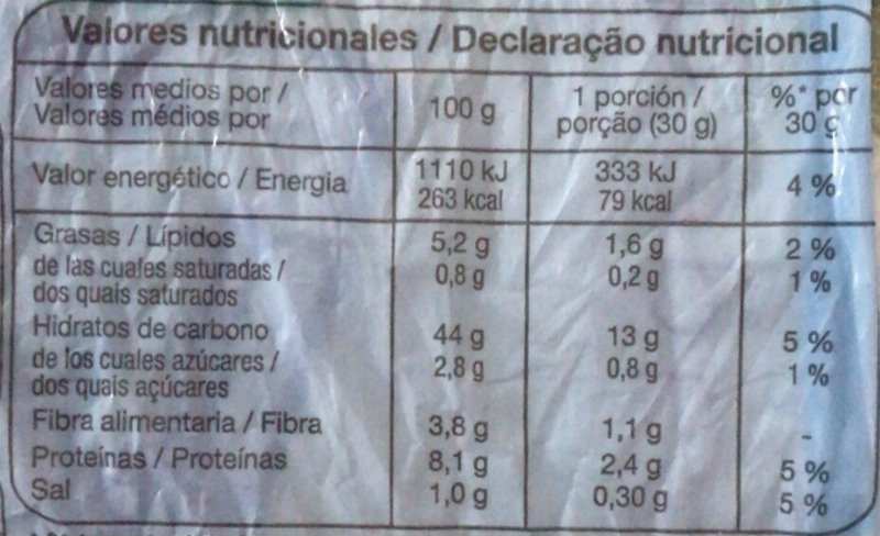 Foto da tabela nutricional