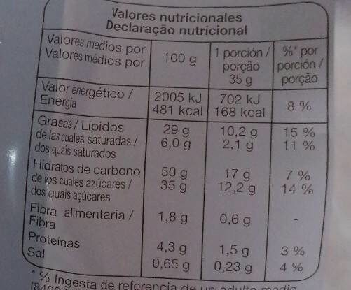 Foto da tabela nutricional