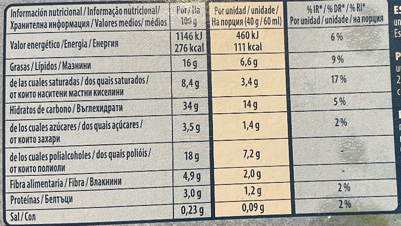 Foto da tabela nutricional