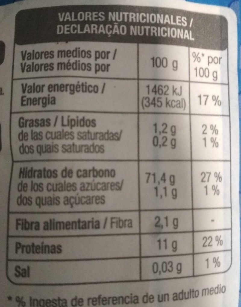 Foto da tabela nutricional