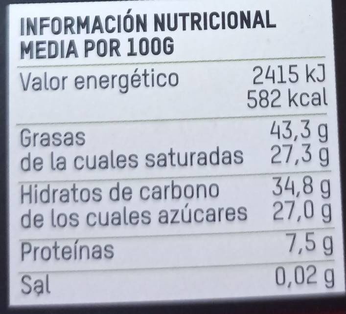 Foto da tabela nutricional