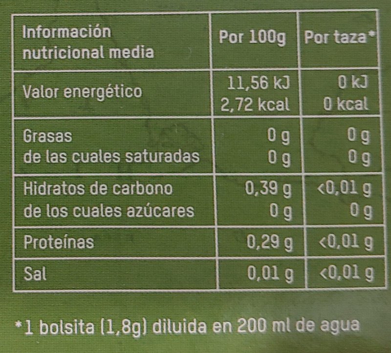 Foto da tabela nutricional