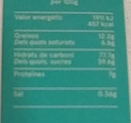 Foto da tabela nutricional