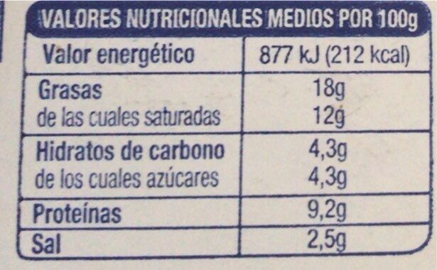 Foto da tabela nutricional