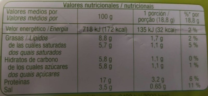 Foto da tabela nutricional