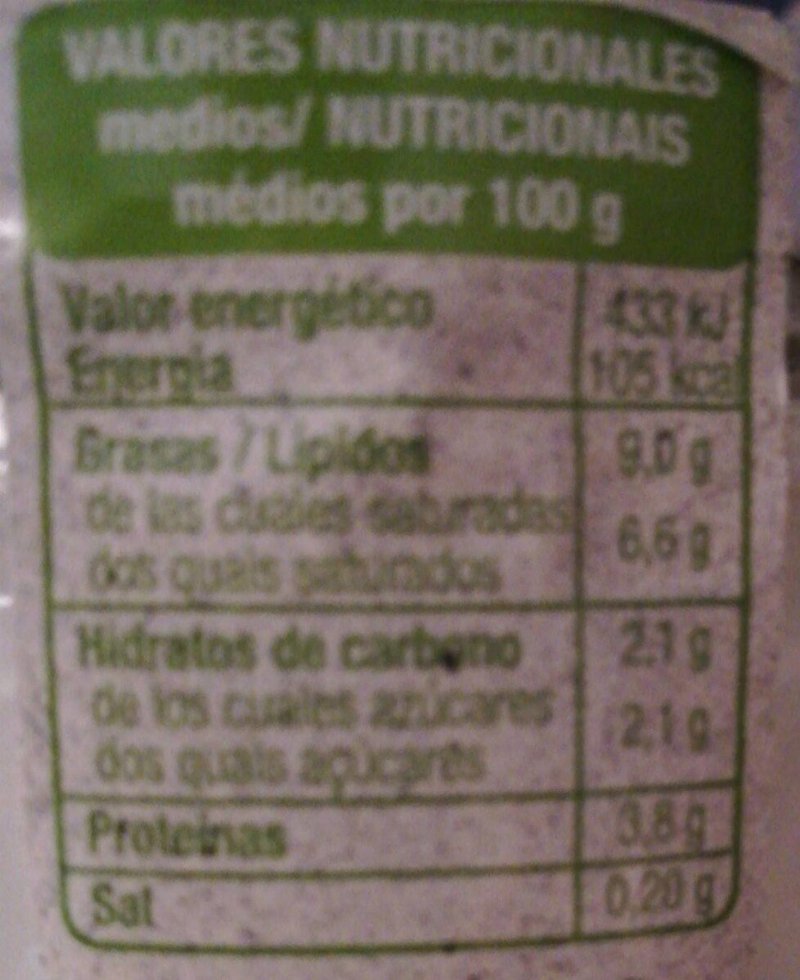 Foto da tabela nutricional