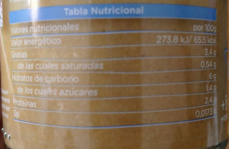 Foto da tabela nutricional