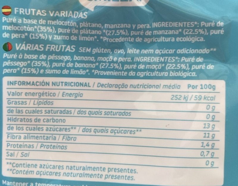 Foto da tabela nutricional