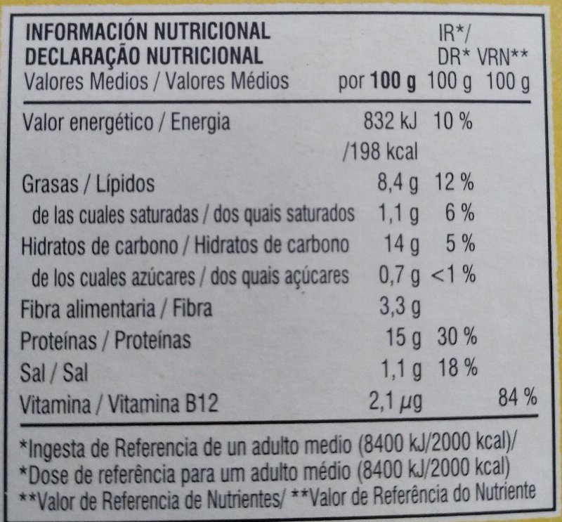 Foto da tabela nutricional