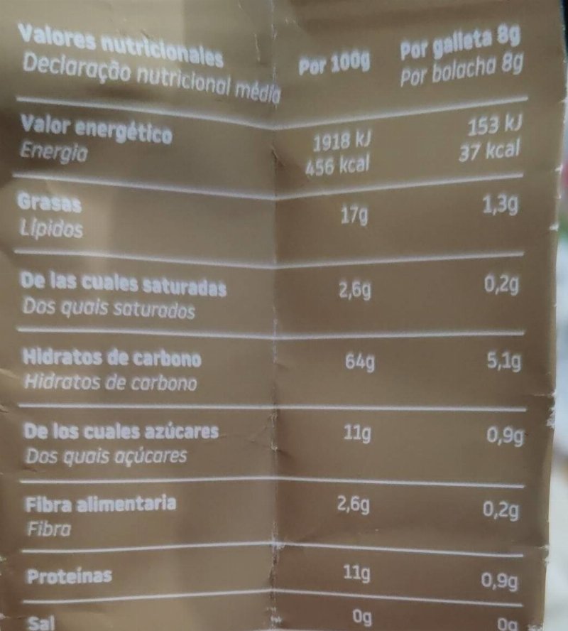 Foto da tabela nutricional