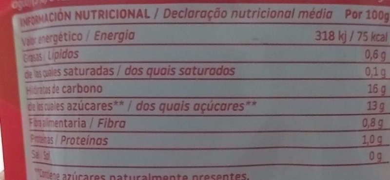 Foto da tabela nutricional
