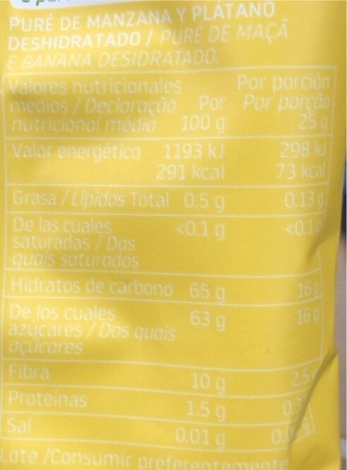 Foto da tabela nutricional